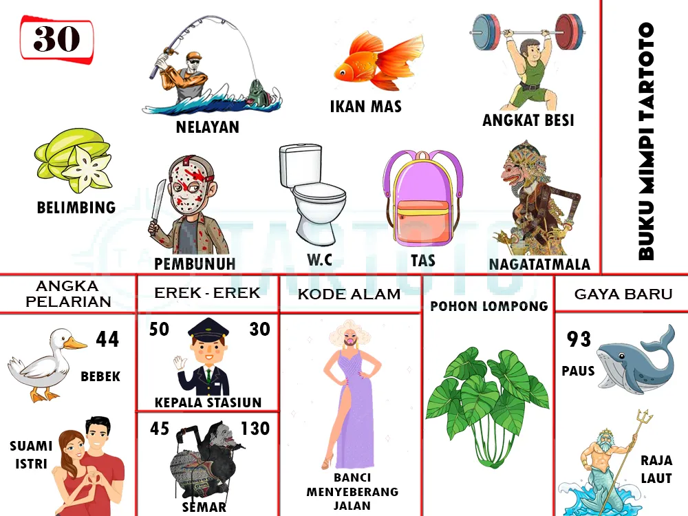 buku mimpi erek erek togel 30